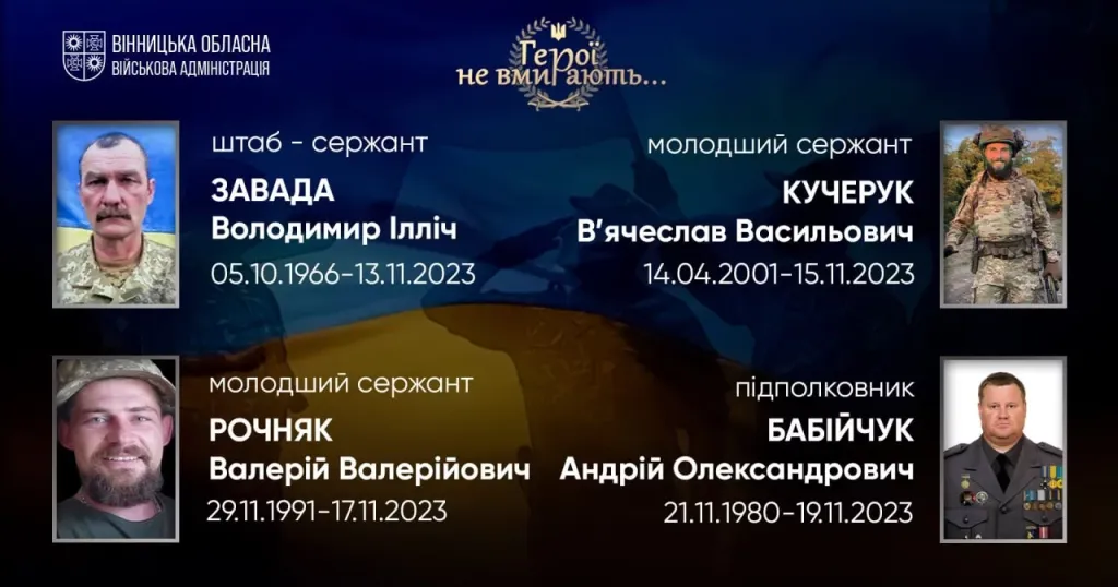 Хвилина мовчання та вшанування пам’яті Героїв-земляків