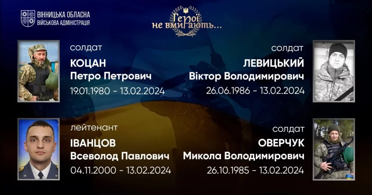 Вшановуємо пам’ять Героїв-земляків