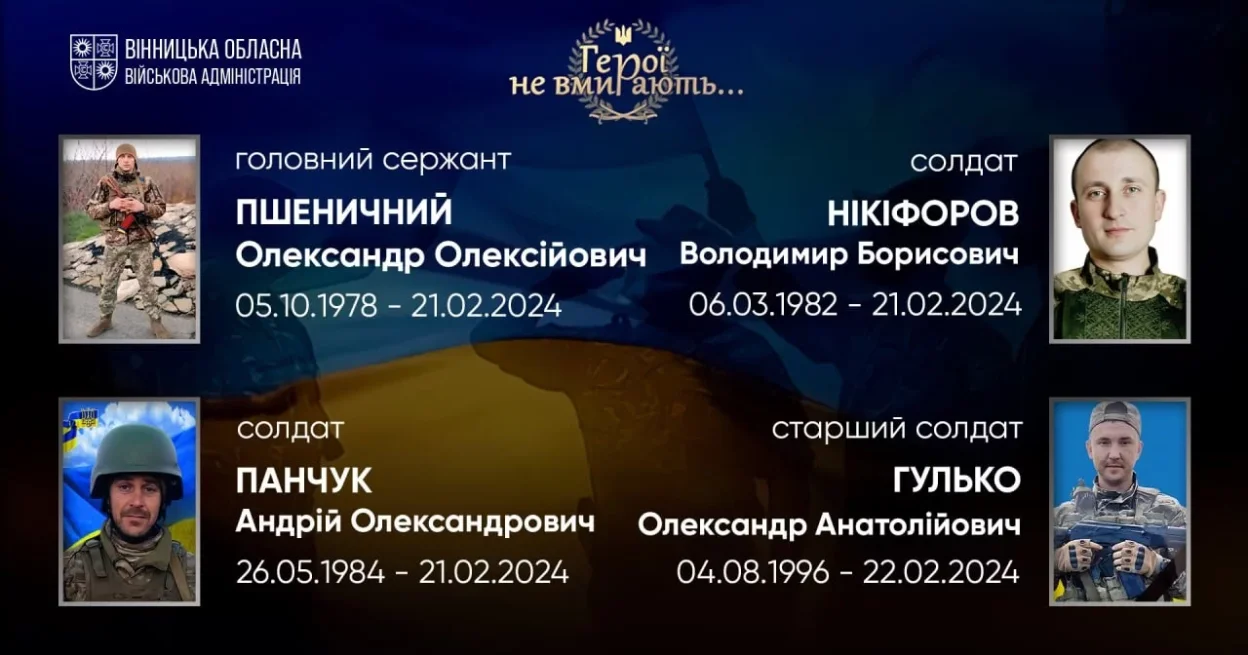 Вшановуємо пам’ять Героїв-земляків