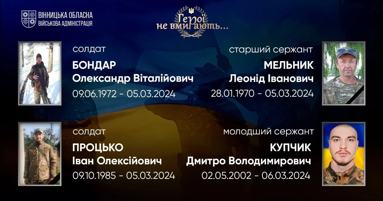 Вшановуємо пам’ять Героїв-земляків Вшановуємо пам’ять Героїв-земляків