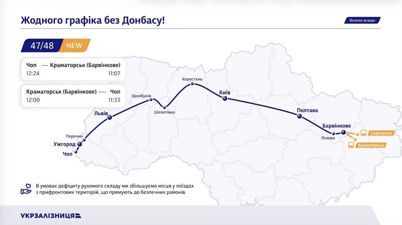 Укрзалізниця відкриє 11 нових поїздів і збільшить кількість місць у 2026 році Укрзалізниця відкриє 11 нових поїздів і збільшить кількість місць у 2026 році