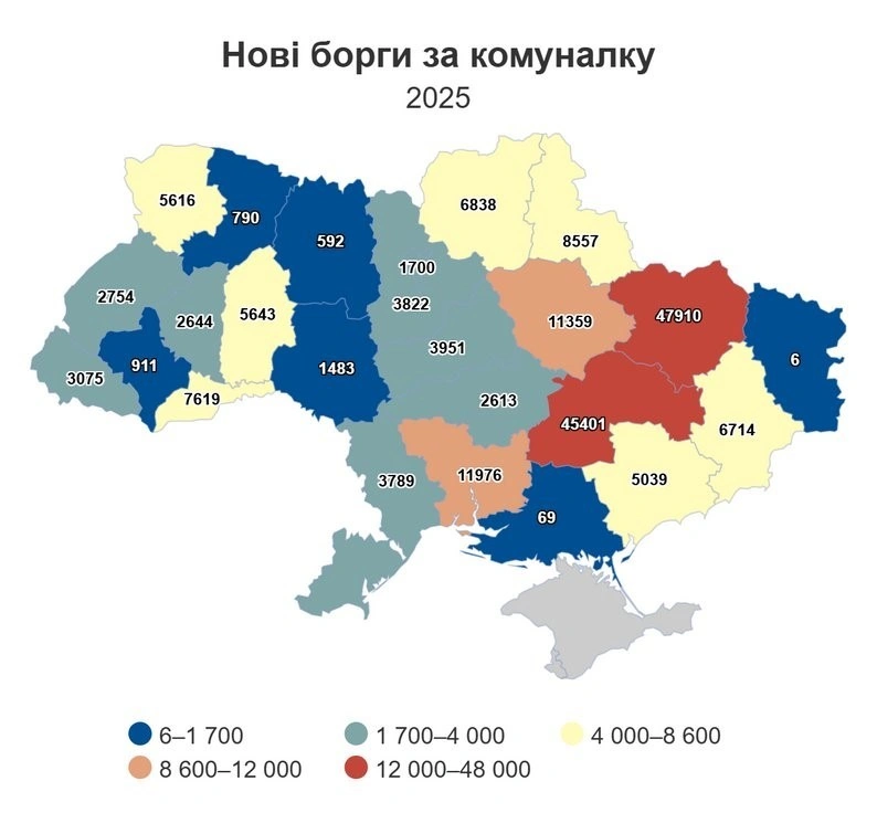 Назвали, скільки боргів за комунальні послуги зафіксовано на Вінниччині Назвали, скільки боргів за комунальні послуги зафіксовано на Вінниччині