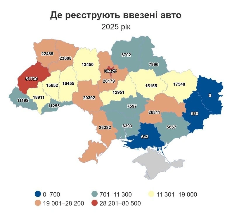 Електрокари тиснуть дизель: Україна завезла 444 860 авто за рік, а Вінниччина додала понад 20 тисяч реєстрацій
