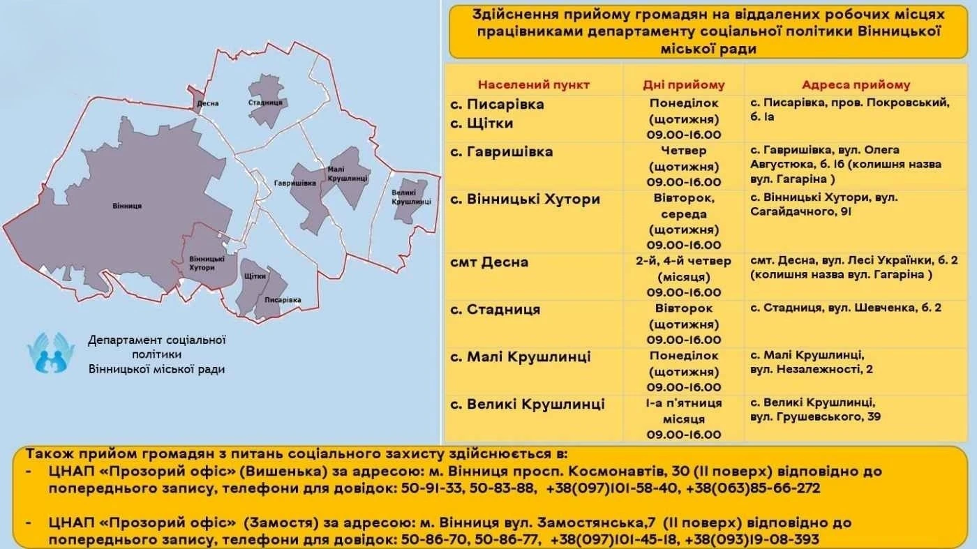 Соціальні сервіси стали ближчими: у Великих Крушлинцях запрацювало віддалене робоче місце соцзахисту